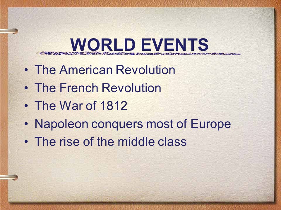 WORLD EVENTS The American Revolution The French Revolution