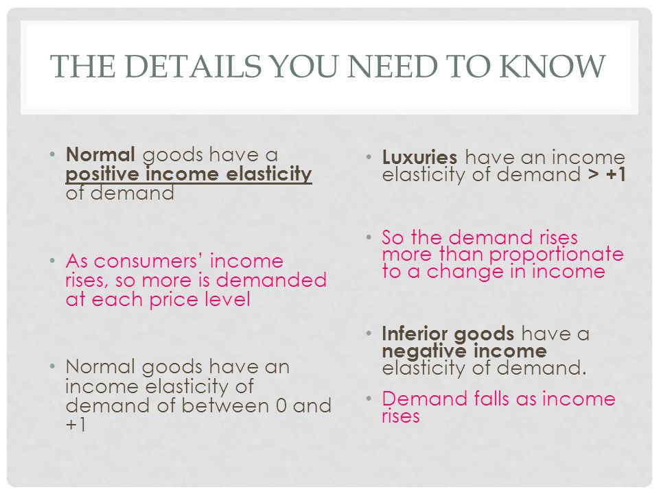 distinguish between price elasticity and income elasticity of demand