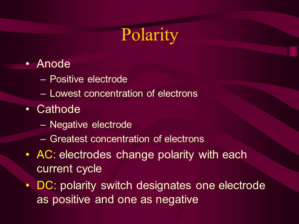 Polarity Anode Cathode