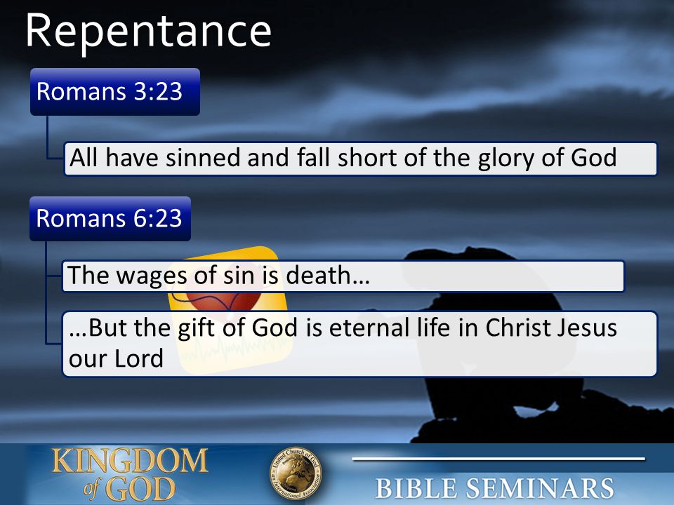 Repentance Romans 3:23 Romans 6:23