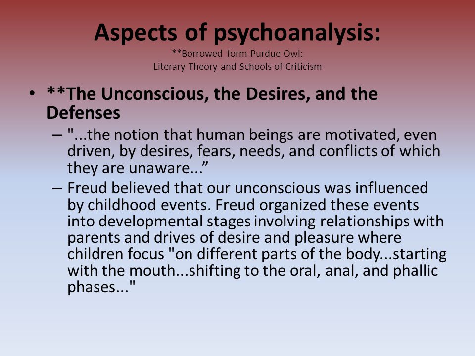 Aspects of psychoanalysis: