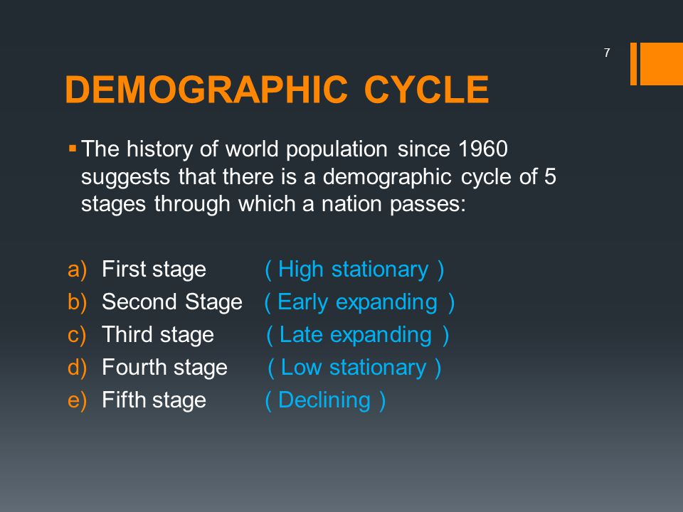 demographic cycle ppt