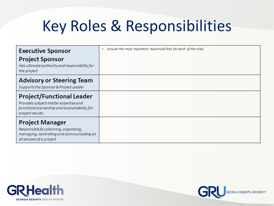 Roles And Responsibilities Chart