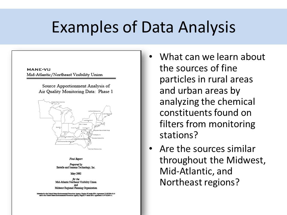 mastering data