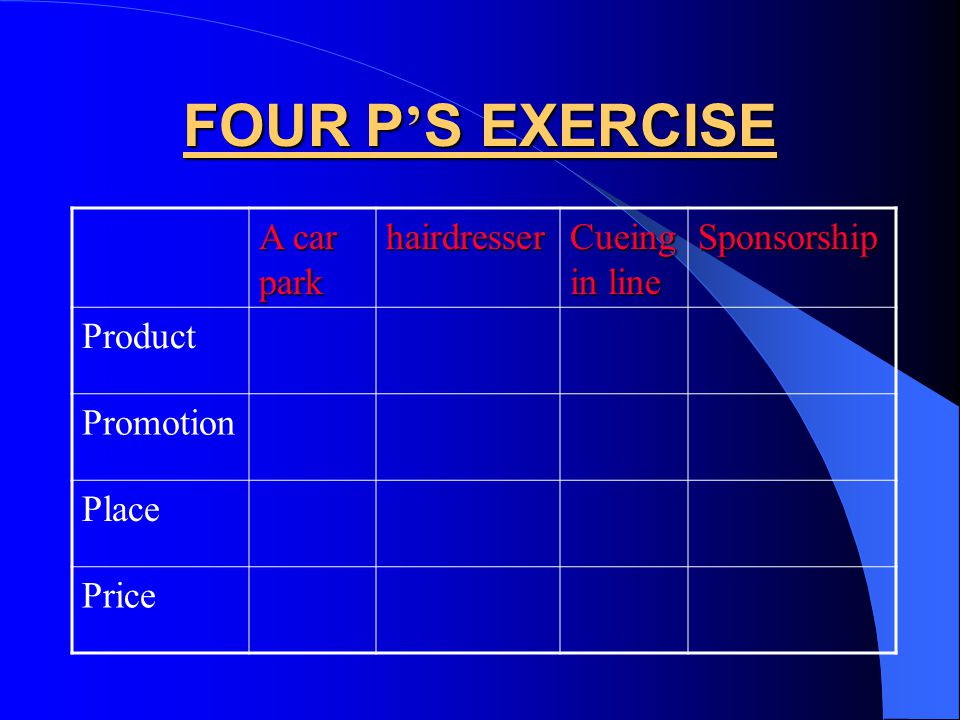 FOUR P’S EXERCISE A car park hairdresser Cueing in line Sponsorship