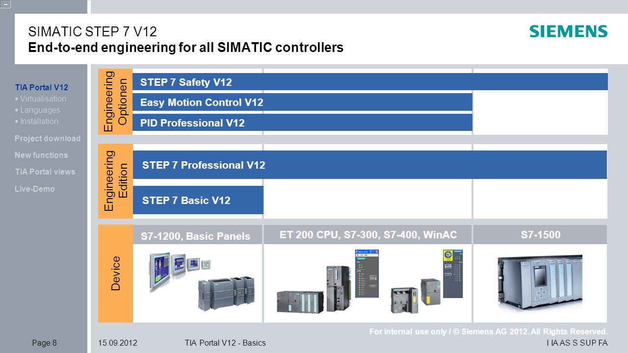 simatic step 7 basic v12 download simatic step 7 basic v12 download