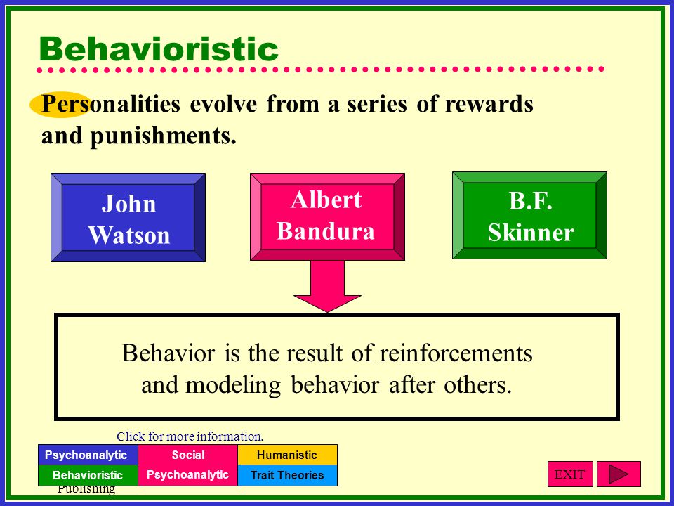 Behavioristic Personalities evolve from a series of rewards and punishments. Albert Bandura. John Watson.