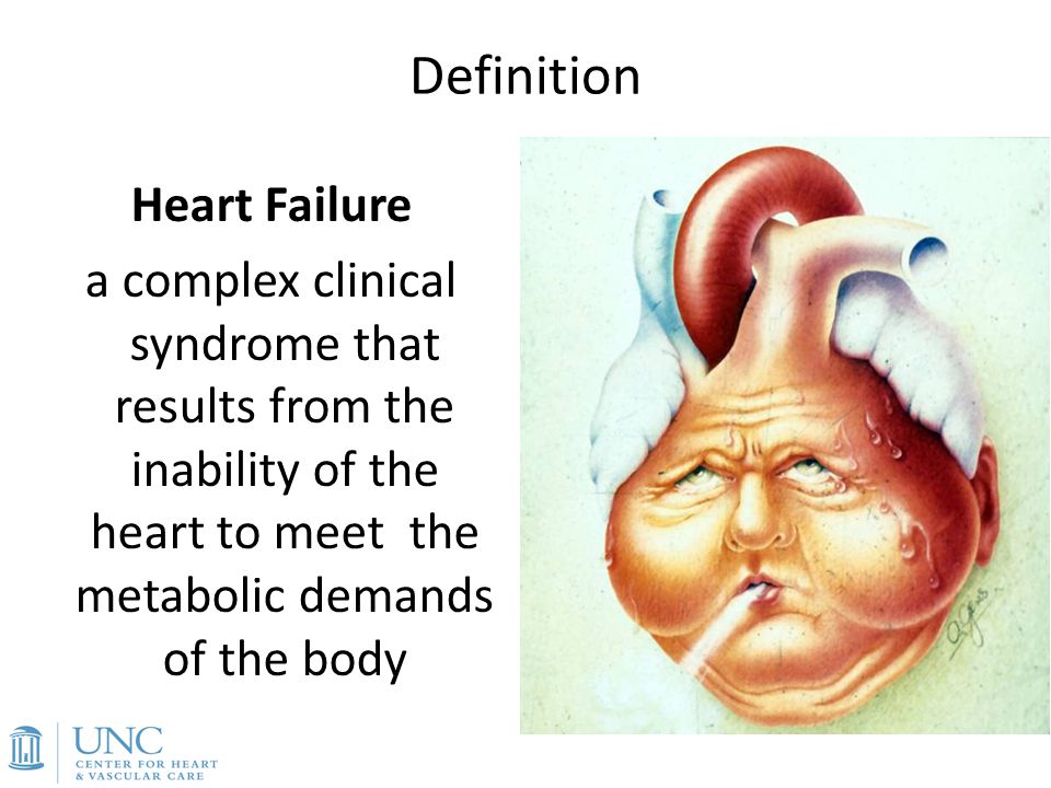 Heart definition. Heart failure. Acute Heart failure.