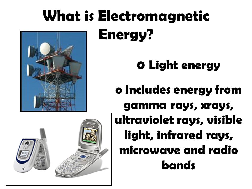 What is Electromagnetic Energy