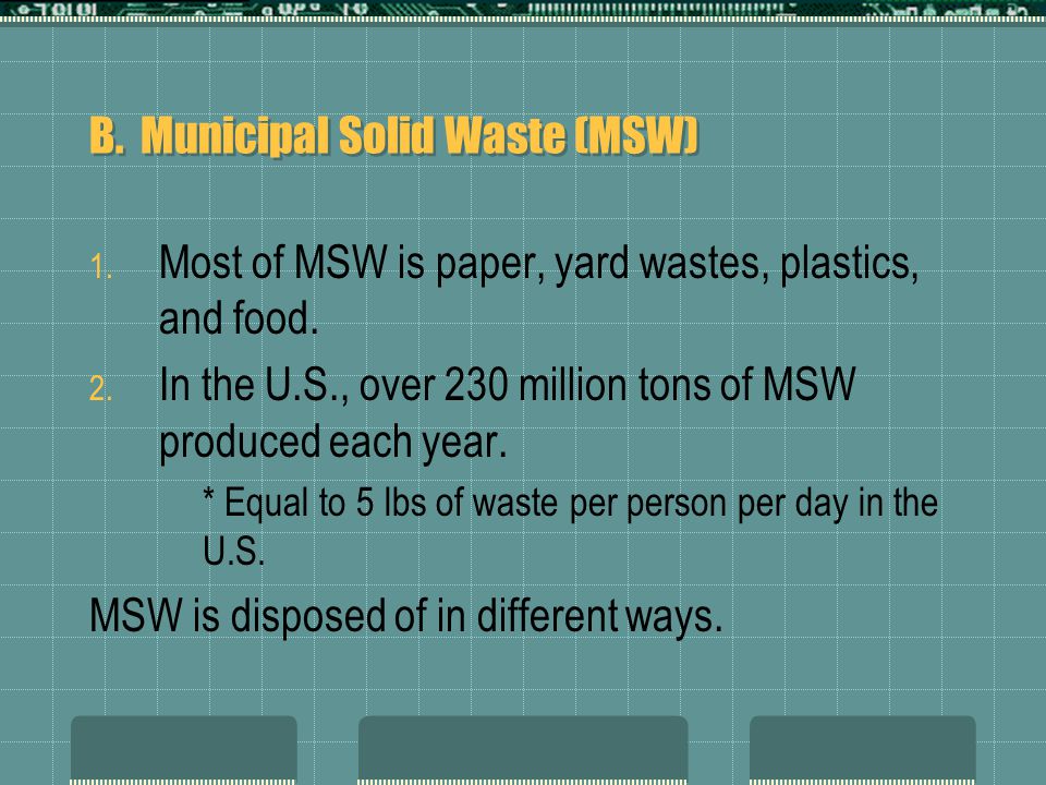 B. Municipal Solid Waste (MSW)
