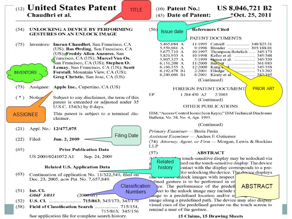 Patent Date Chart