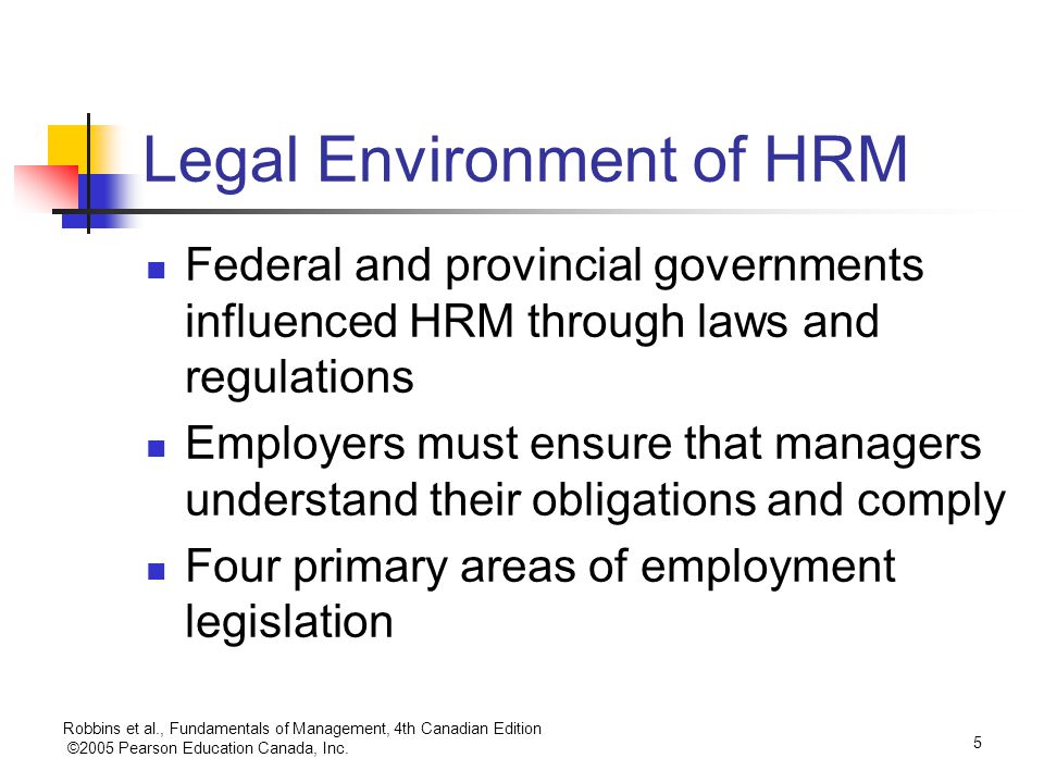 Legal Environment of HRM