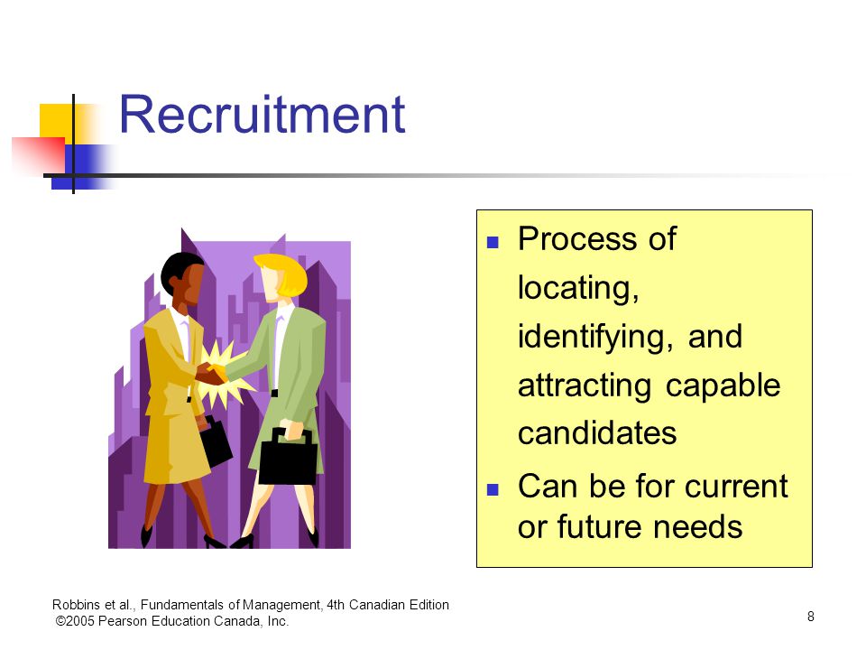 Recruitment Process of locating, identifying, and attracting capable candidates. Can be for current or future needs.