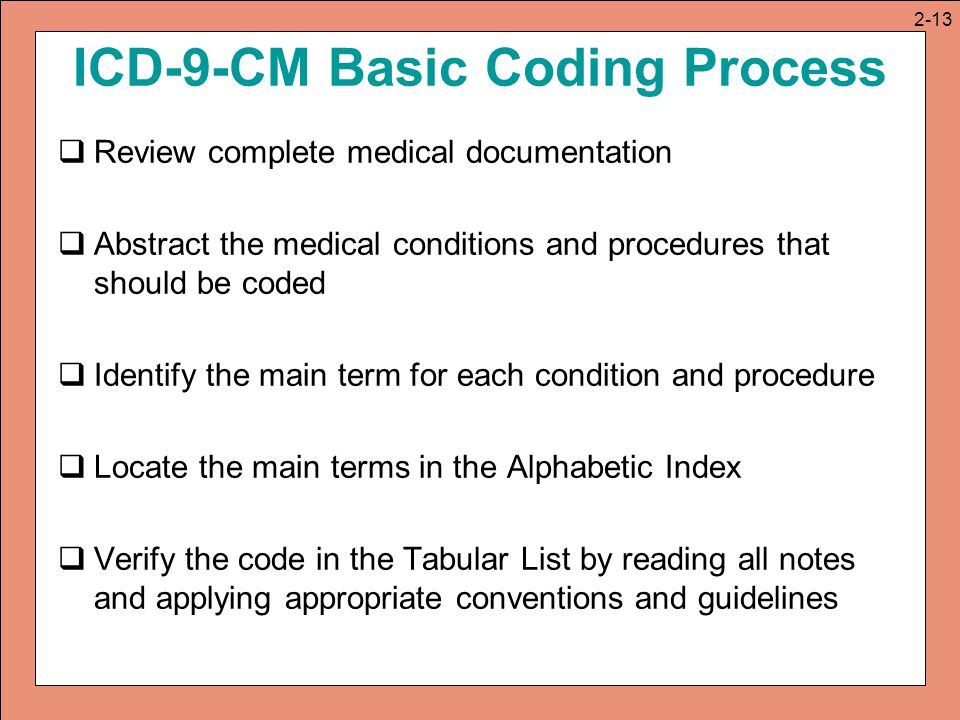 ICD-9-CM Basic Coding Process