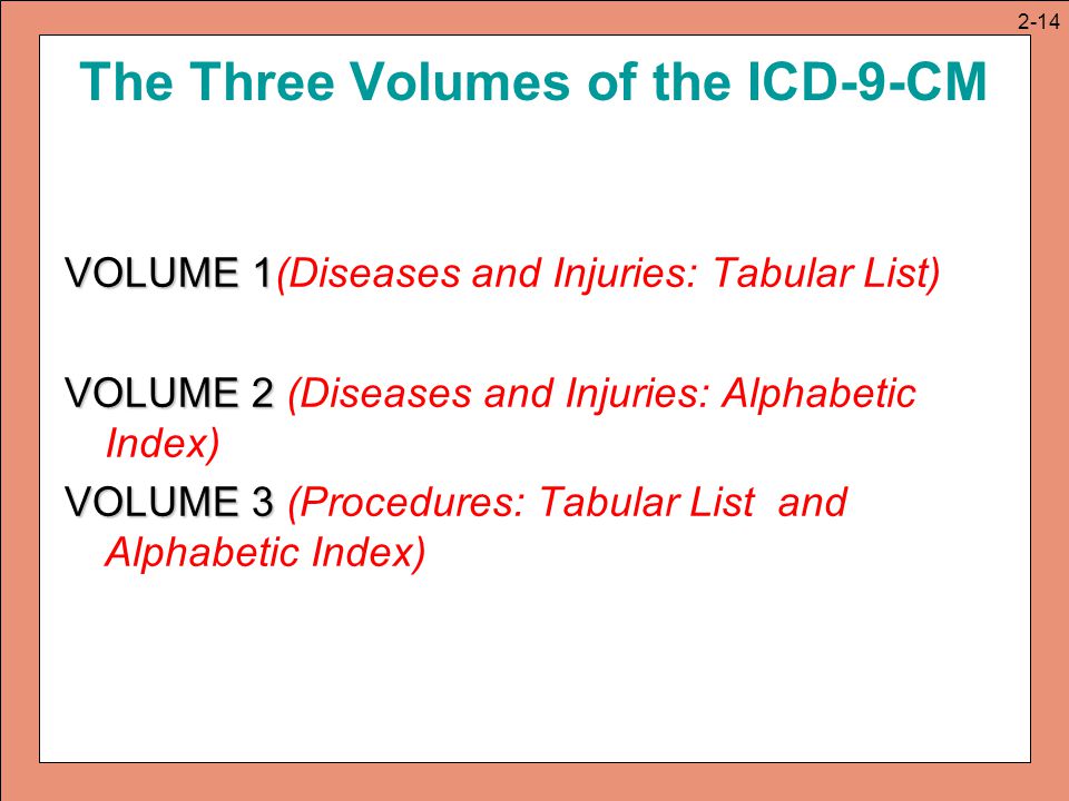 The Three Volumes of the ICD-9-CM
