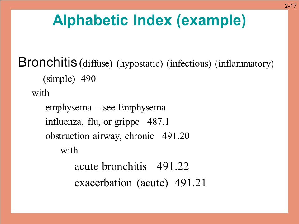 Alphabetic Index (example)