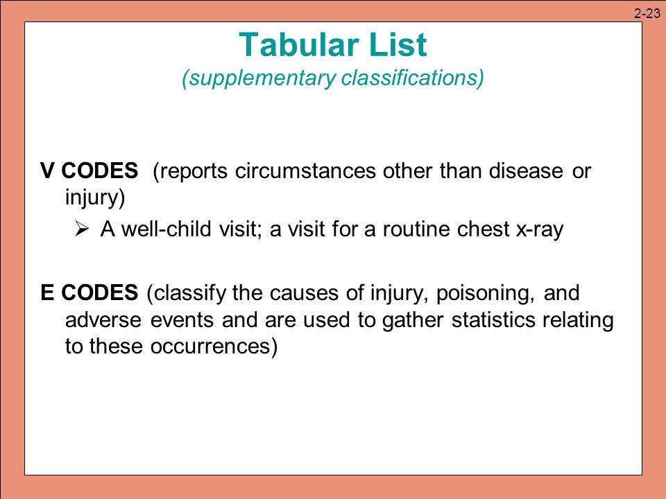Tabular List (supplementary classifications)