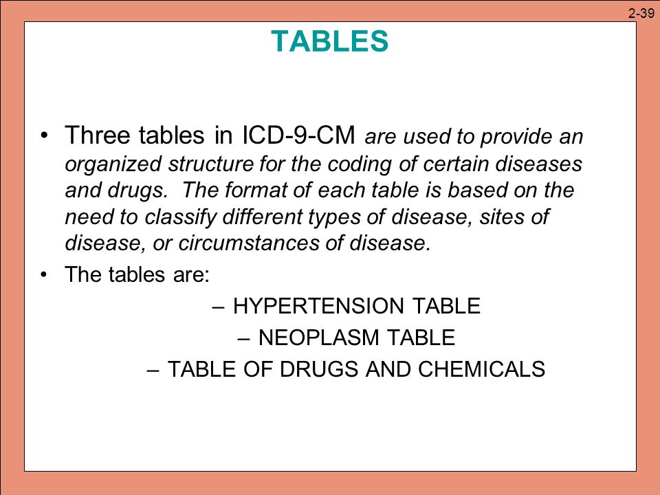 TABLE OF DRUGS AND CHEMICALS