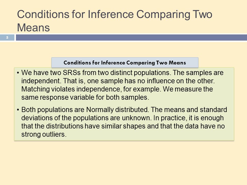 Conditions for Inference Comparing Two Means