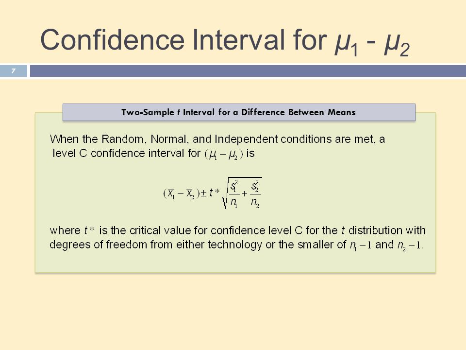Confidence Interval for µ1 - µ2