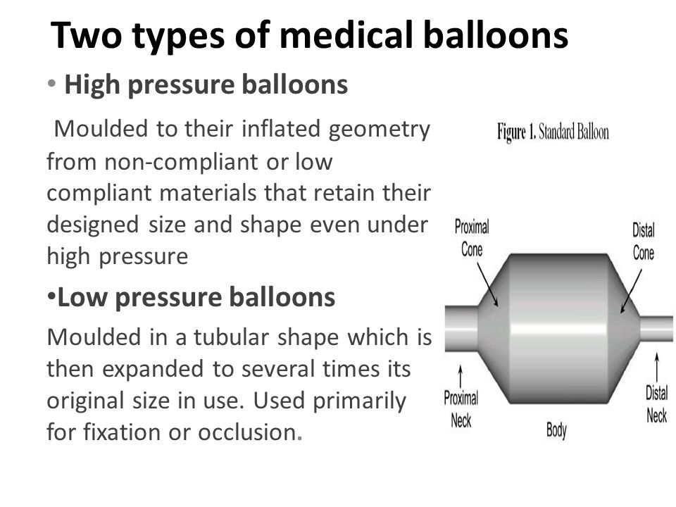 Two types of medical balloons