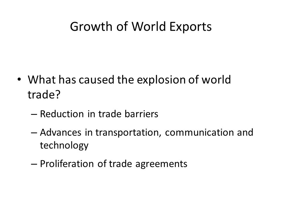 Growth of World Exports