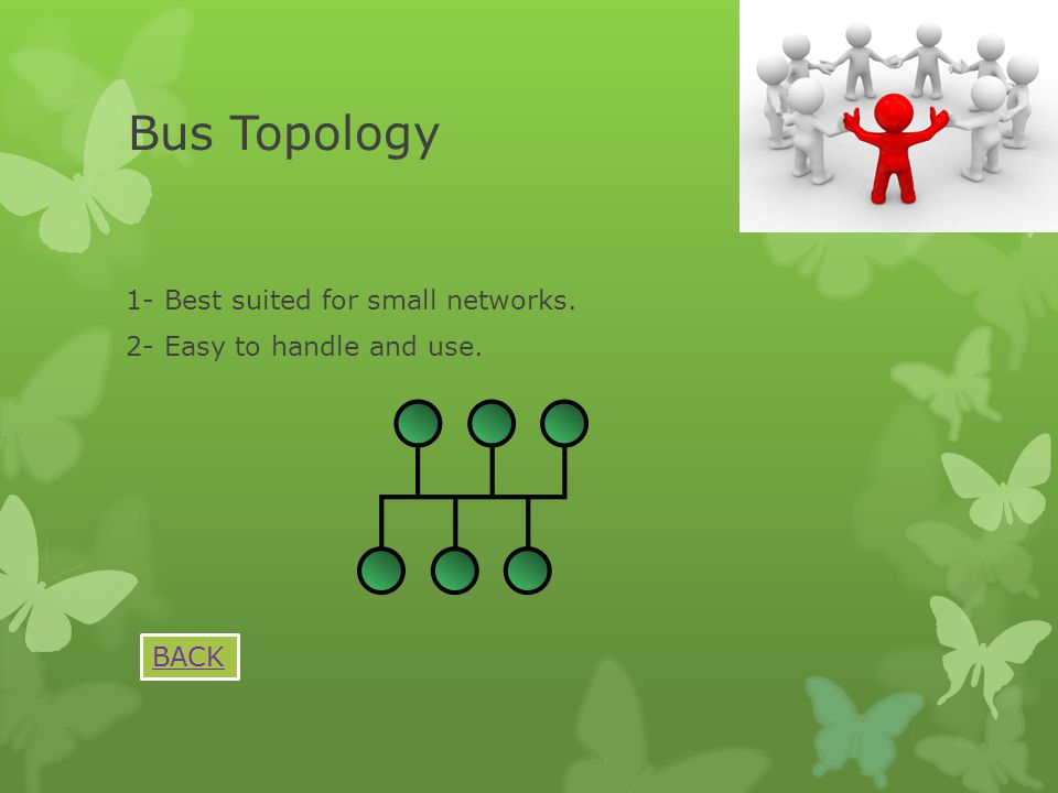 Bus Topology 1- Best suited for small networks. 2- Easy to handle and use. BACK