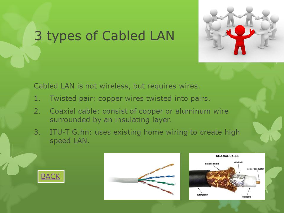 3 types of Cabled LAN Cabled LAN is not wireless, but requires wires.