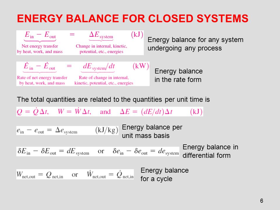 Chapter 4 ENERGY ANALYSIS OF CLOSED SYSTEMS - ppt video online download