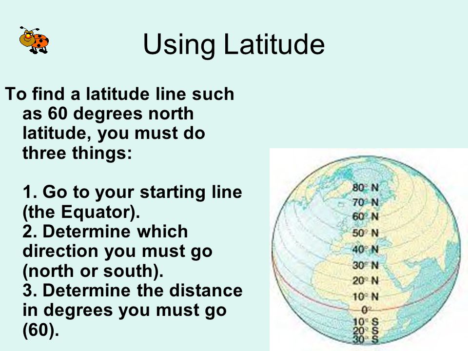 Using Latitude
