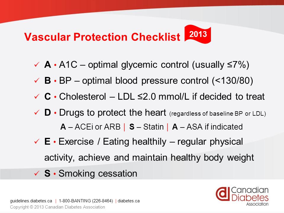 Vascular Protection Checklist