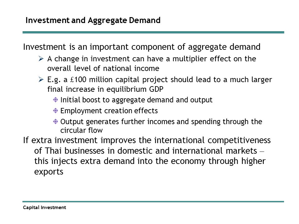 Investment and Aggregate Demand