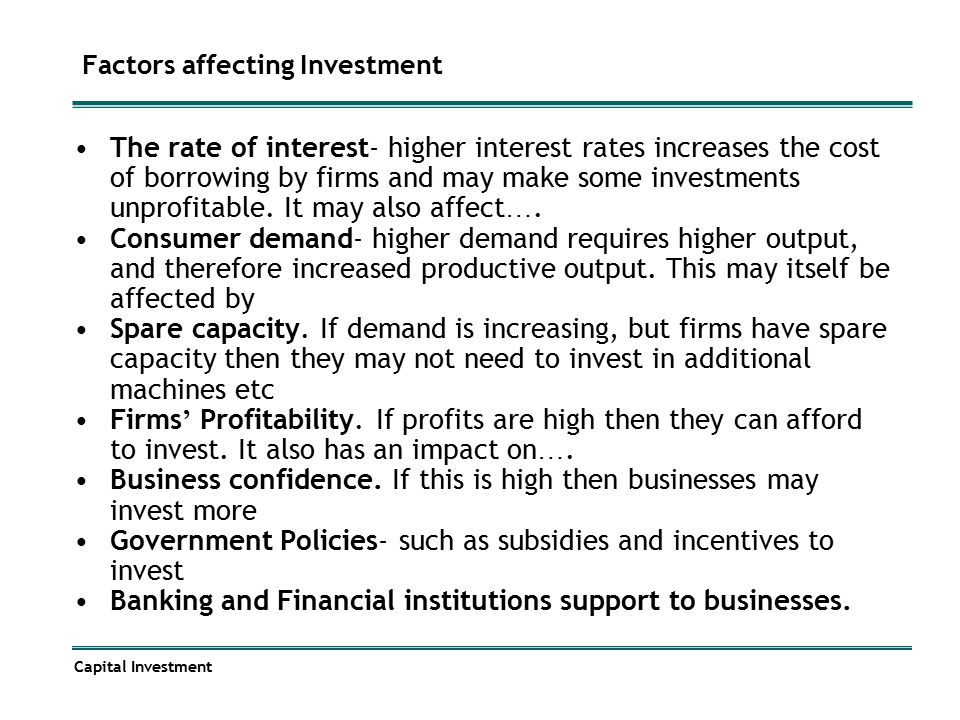 Factors affecting Investment