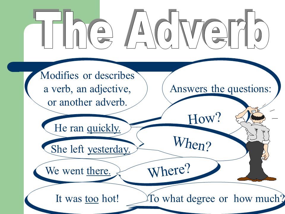 The Adverb How When Where Modifies or describes