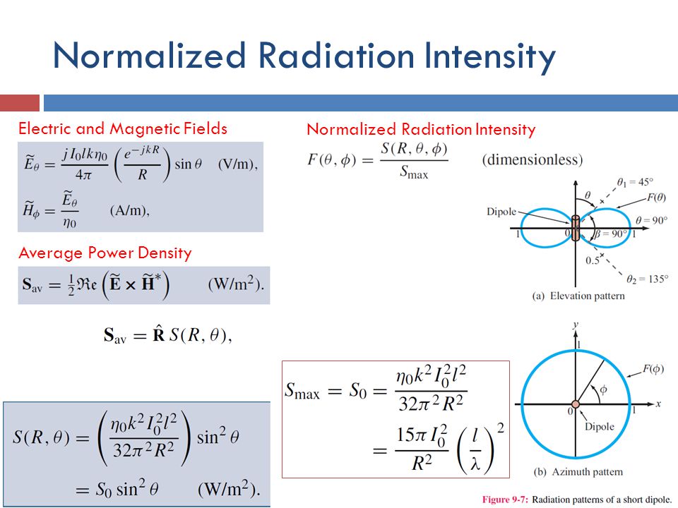 9. Radiation & Antennas Applied EM by Ulaby, Michielssen and Ravaioli. -  ppt download