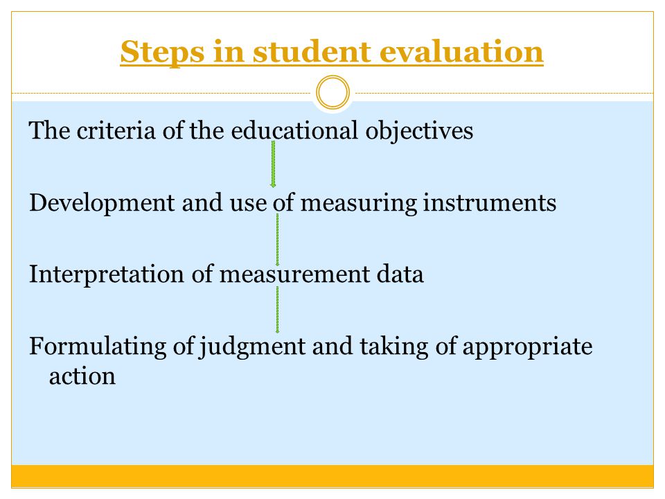 Steps in student evaluation