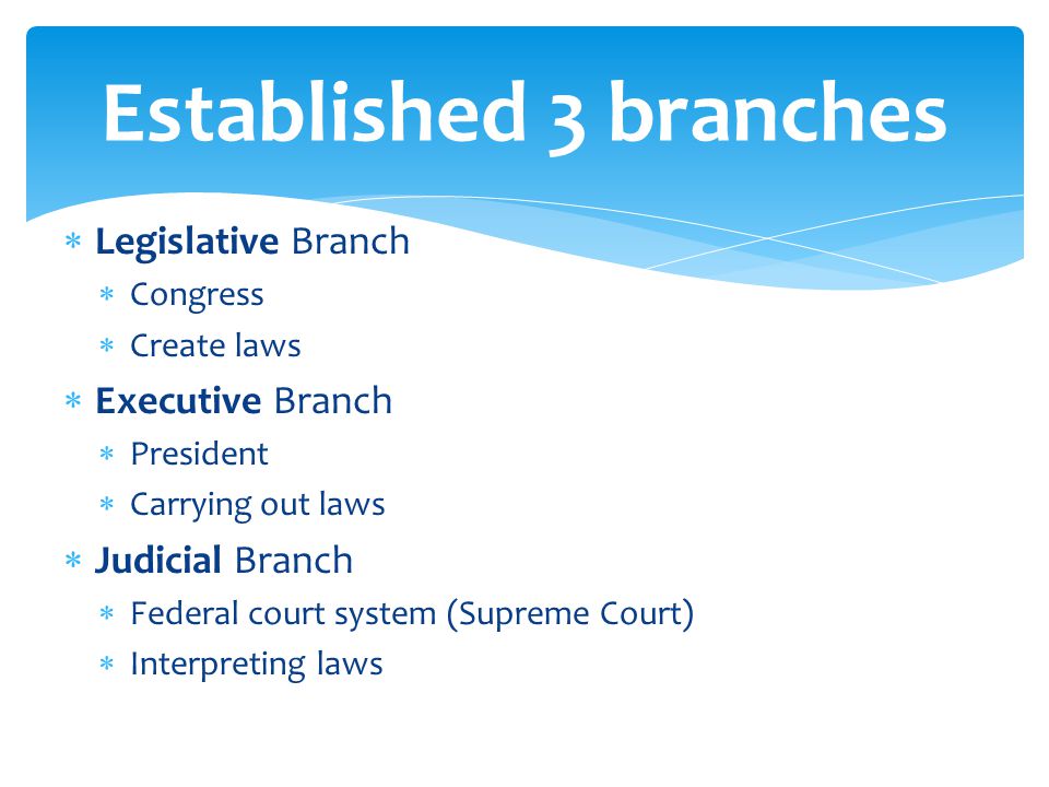 Established 3 branches Legislative Branch Executive Branch