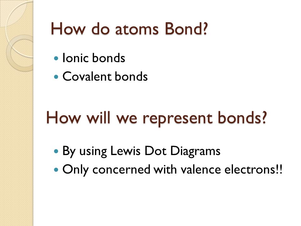 How will we represent bonds