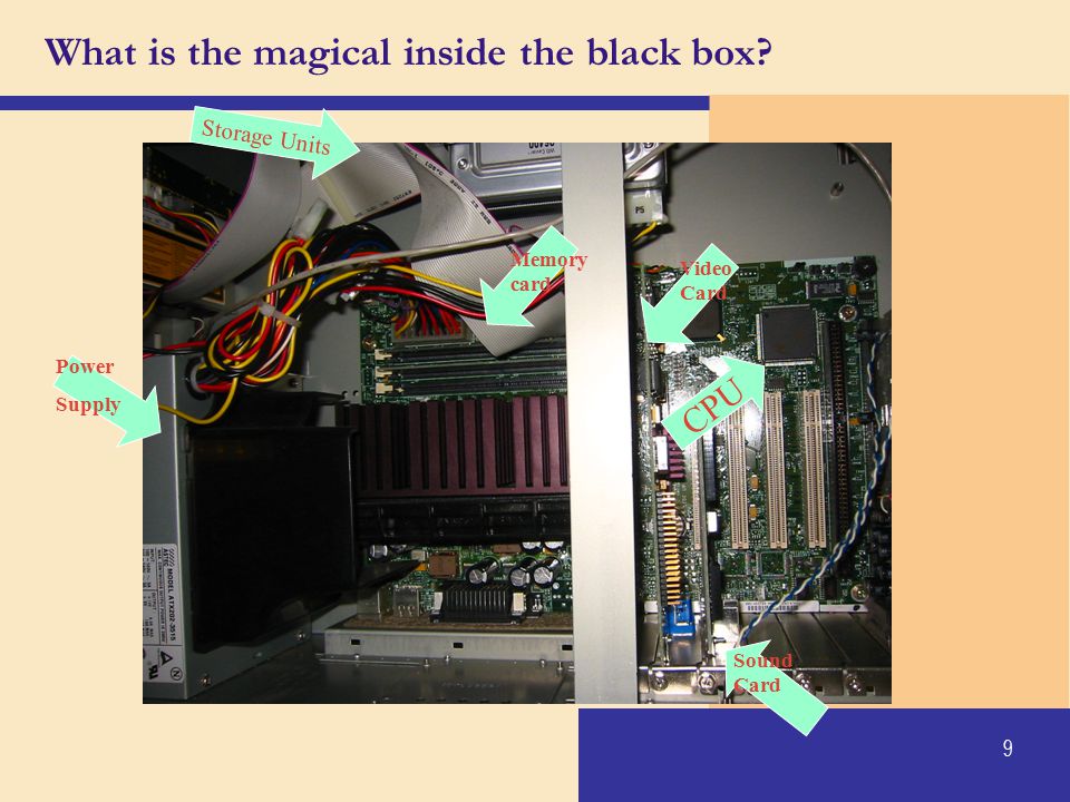 What is the magical inside the black box