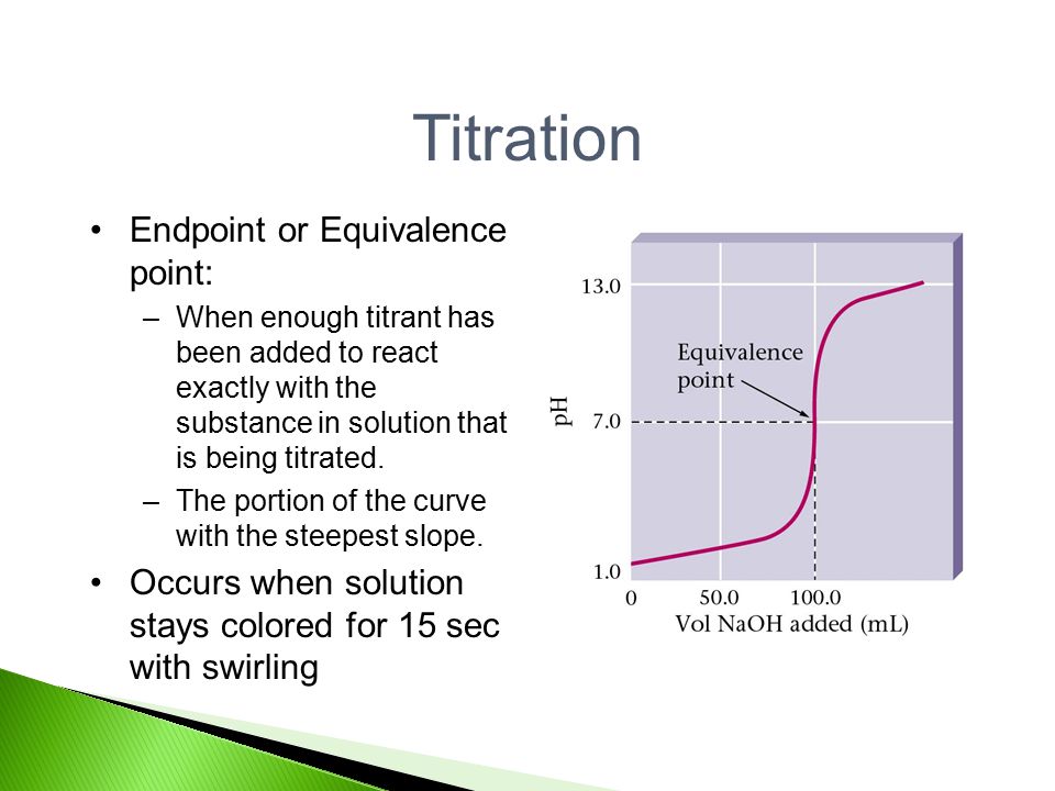 Titration Endpoint or Equivalence point: