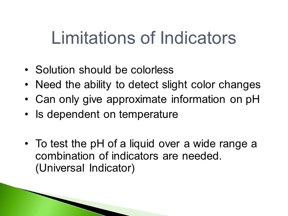 Limitations of Indicators