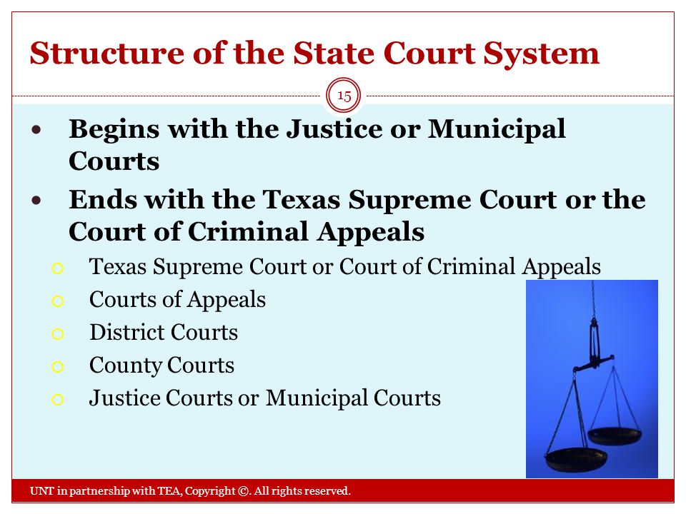 Structure of the State Court System