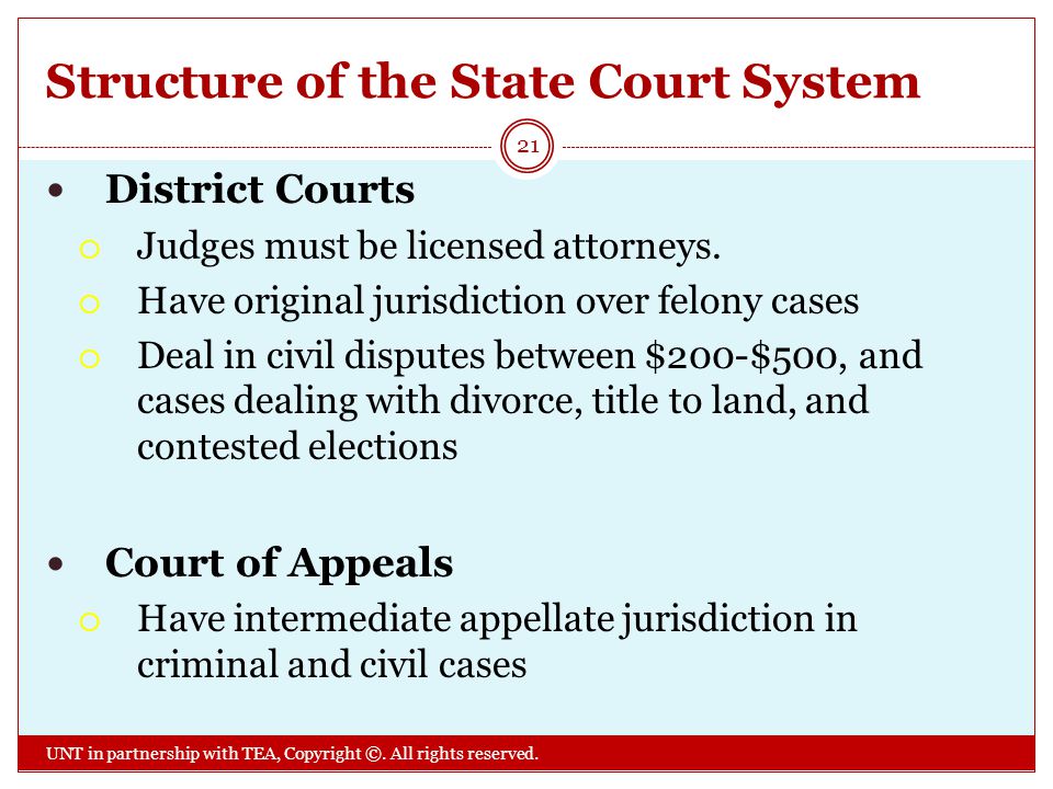 Structure of the State Court System