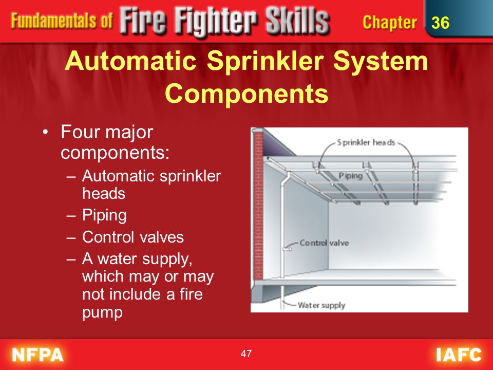 Nacfm Basic Fire Alarm Technology For Fms