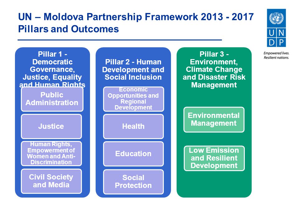UN – Moldova Partnership Framework Pillars and Outcomes