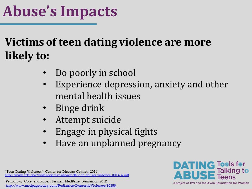 Welcome Thank You For Joining Todays Session On Teen Dating Abuse - Ppt Download-9356