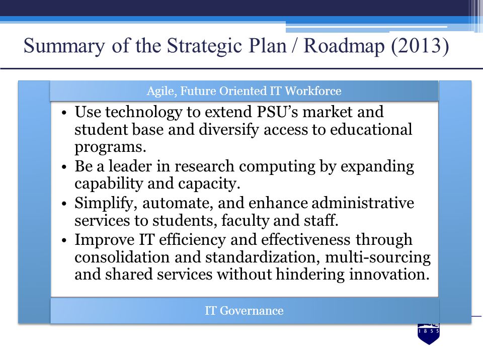 Summary of the Strategic Plan / Roadmap (2013)
