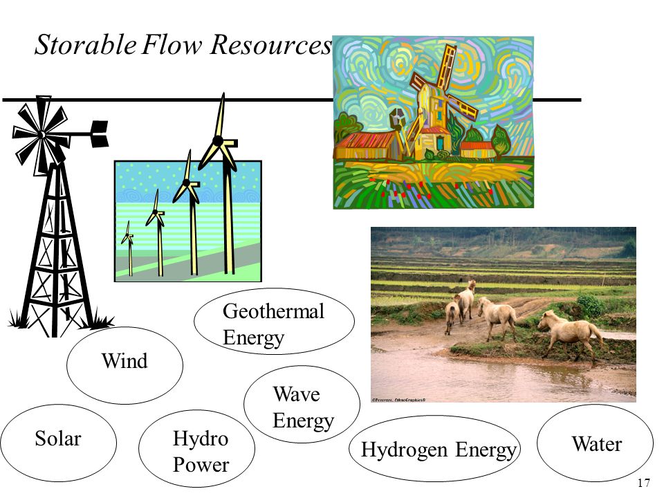 Storable Flow Resources