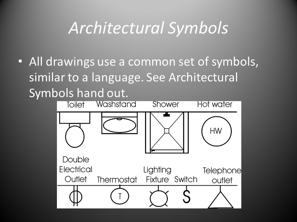 Architectural Symbols