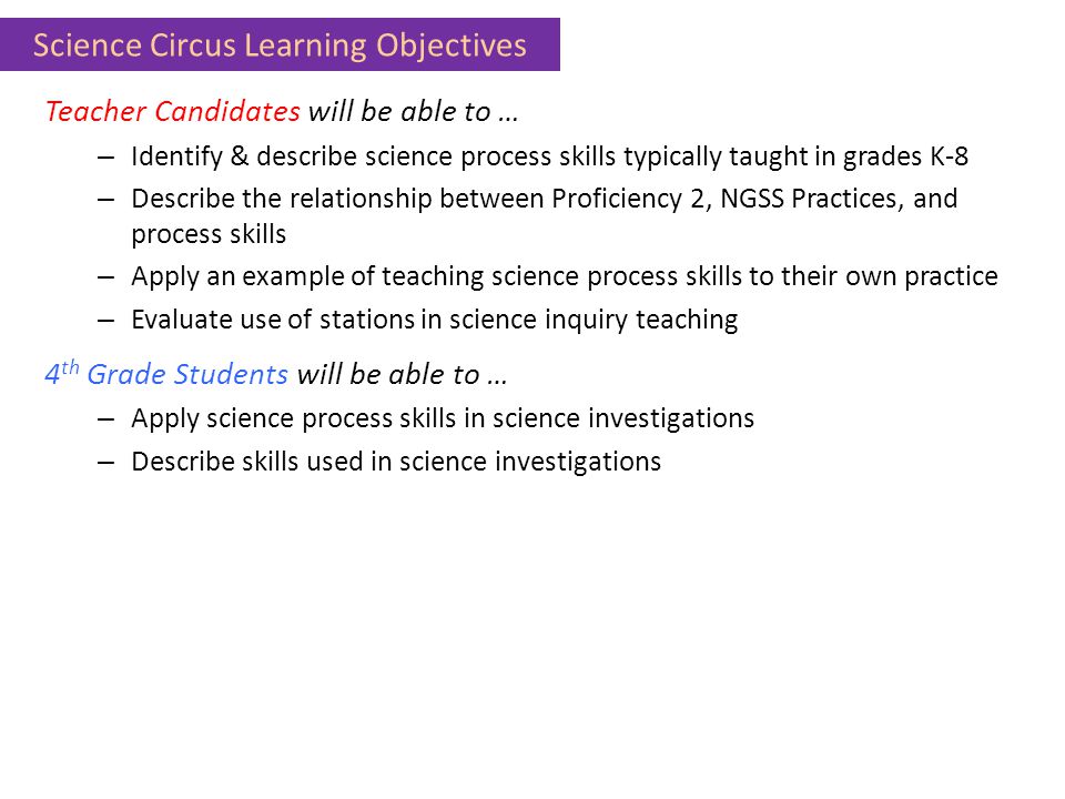 Science Circus Learning Objectives